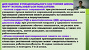 Расписание