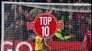 Liverpool FC. Top 10 Saves 2016/17