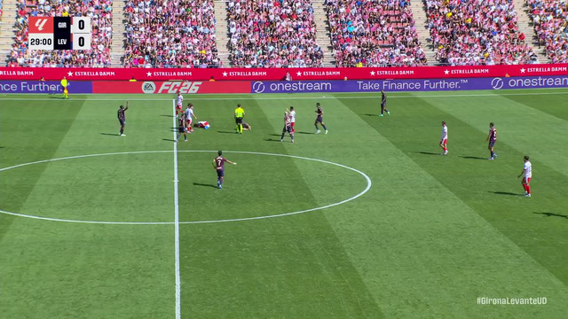 GIRONA – LEVANTE | RESUMEN LALIGA EA SPORTS
