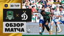 Краснодар – Динамо | Российская Премьер-лига 2024/25 | 30-й тур | Обзор матча