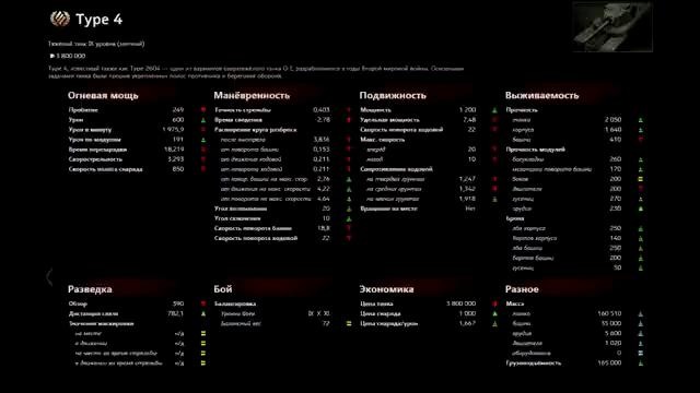 Jove-Инфа с СуперТеста. Суперброня японских ТТ9 и ТТ10. Новый чито-СТ Т-22 (СР)