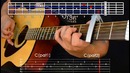 Guitar tutorial. One Direction – Story of my life