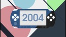 PlayStation History