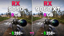 RX 9050 8GB vs RX 9060 XT 8GB – Test in 10 Games