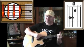 Cold Coffee – Ed Sheeran – Acoustic Guitar Lesson