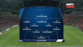 Бавария – Интер | Международный кубок чемпионов 2017 | Обзор матча