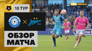Оренбург – Зенит | Российская Премьер-лига 2023/24 | 10-й тур | Обзор матча