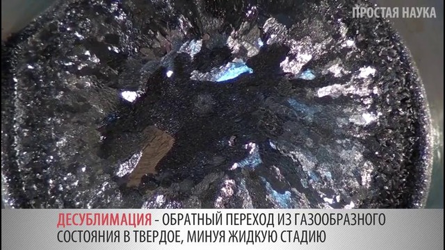 Видео Опыт Возгонка Йода