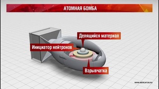 Атомная бомба