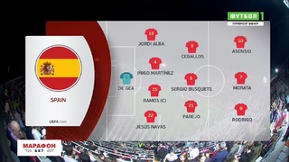 (HD) Испания – Норвегия | Евро 2020 | Квалификация | 1-й тур