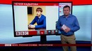 Чечня престолов – кто и как управляет республикой