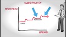 Как мотивировать себя – мастерство Леонарда Джона