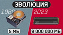 Эволюция носителей информации – HDD, SSD, CD диск, дискета