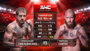 Бой Александр Емельяненко vs Марсио Сантос | ПРОГНОЗ