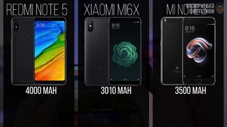 Xiaomi Redmi Note 5 против Mi A2 и MI 6X. Ну и про Mi Note 3 не забываем
