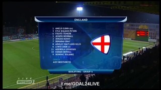 (480) Украина U21 – Англия U21 | Чемпионат Европы 2019 | Квалификация | Обзор матча