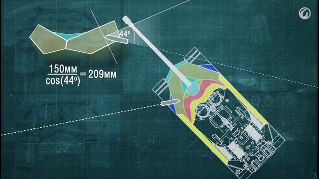 Старый добрый ис-7