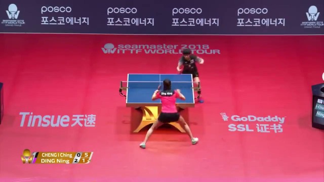 Ding Ning vs Cheng I-Ching 2018 ITTF World Tour Grand Finals Highlights (1-4)