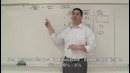 Macro-33: Interest Rates Real vs Nominal Practice