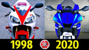Yamaha YZF-R1 – Эволюция! Все Модели по Годам