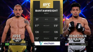 UFC 301: Алдо VS Мартинез