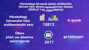 Korxonalar va tashkilotlar