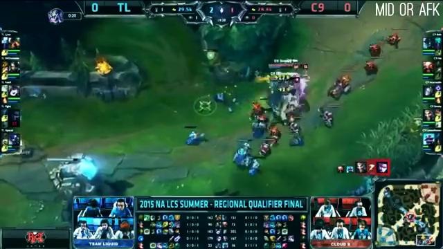 C9 Montage ‘The Return’ – Road to World Championship 2015