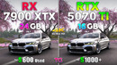 RTX 5070 Ti vs RX 7900 XTX – Comparison with New Drivers | 4K