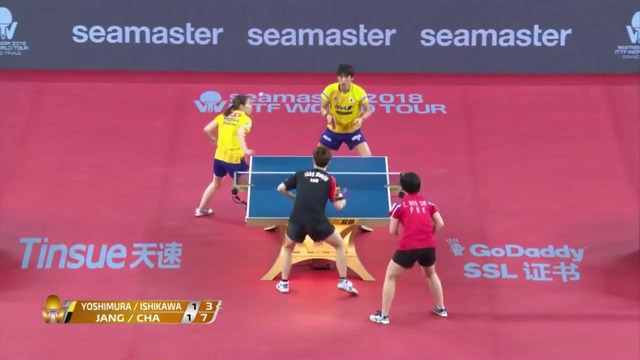 Maharu Y.-Kasumi I. vs Jang W.-Cha Hyo Sim – Grand Finals Highlights (1-4)