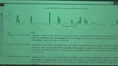 Евгений Елькин. Использование Elasticsearch и Kibana. Часть 1