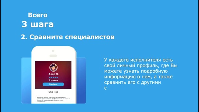 Tasker – поиск лучших специалистов в Узбекистане