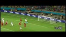 Best Goalkeeper Saves ● World Cup 2014