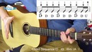 ED SHEERAN – Castle On The Hill Guitar Lesson Tutorial [Eds NEW SONG