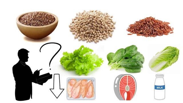 Продукты которые РЕАЛЬНО помогут ПОХУДЕТЬ