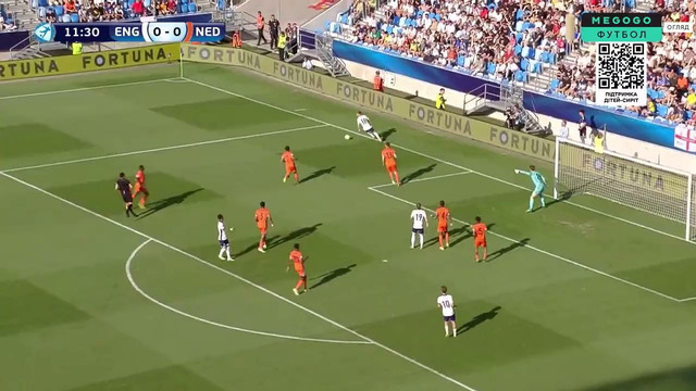 Англия U21 – Нидерланды U21 | Чемпионат Европы U21 2025 | Полуфинал | Обзор матча