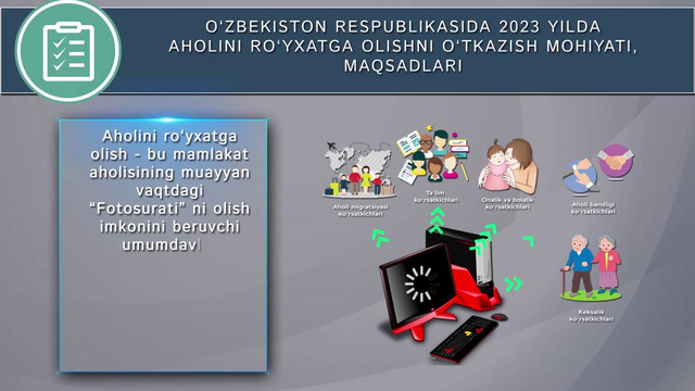 Aholini ro’yxatga olish 2023 (Rishton tumani statistika bo’limi)