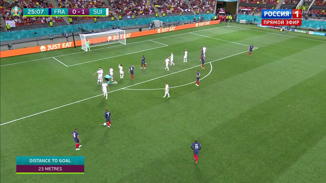 (HD) Полный матч | Франция – Швейцария | Чемпионат Европы 2020 | 1/8 финала