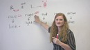English Pronunciation – R & L