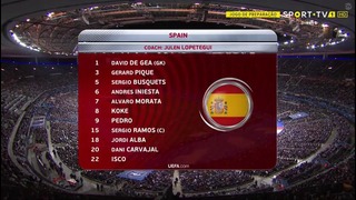 Франция – Испания | Товарищеские матчи 2017 | Обзор матча
