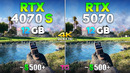 RTX 5070 vs RTX 4070 SUPER – Test in 4K