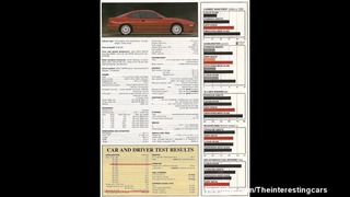 BMW 850 CSI 1992 E31 V12 Авто истории 12 выпуск