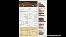 BMW 850 CSI 1992 E31 V12 Авто истории 12 выпуск