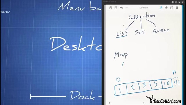 Java SE- Урок 30. Введение в коллекции