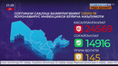COVID-2019: Ўзбекистондаги вазият