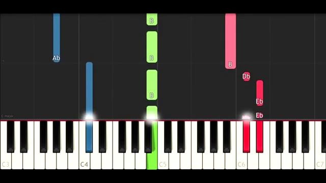Xxxtentacion changes (Piano Tutorial)