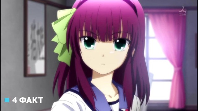 Быстрые Аниме Факты