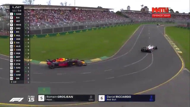 Formula-1 (2018) Гранд-при Австралии (МАТЧ ТВ!)