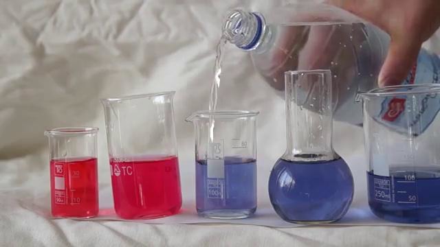 Химия дома – Делаем универсальный pH индикатор из краснокочанной капусты