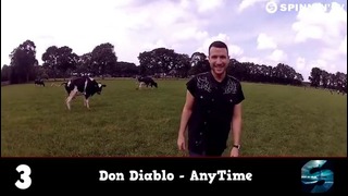 Top 25 Best Don Diablo Tracks