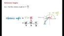 7 – 5 – Reference Angles (4-16)